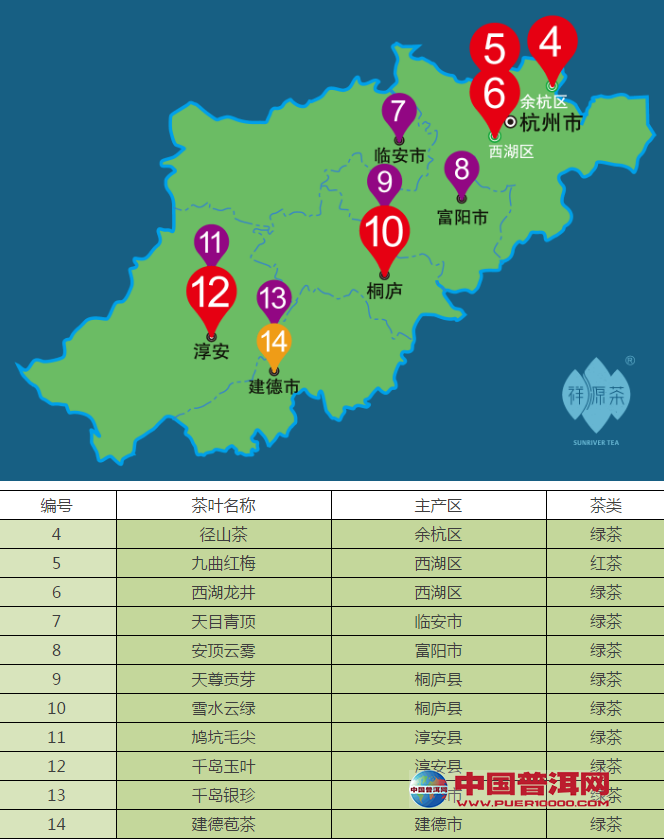 <u><a href='http://www.puer10000.com/puerzhishi/32854.html' target='_blank'>ն</a></u>
