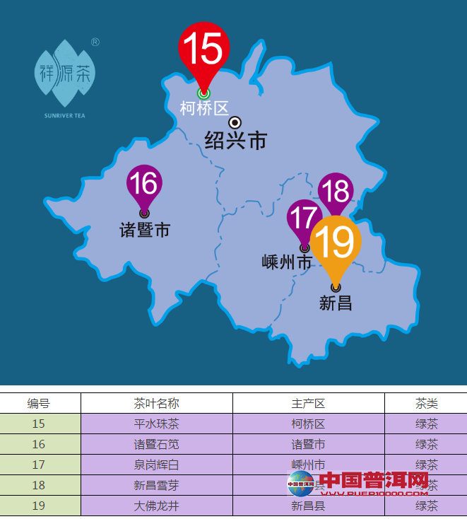<u><a href='http://www.puer10000.com/puerzhishi/32854.html' target='_blank'>ն</a></u>