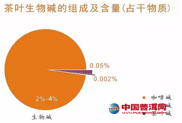 <u><a href='http://www.puer10000.com/puerzhishi/32854.html' target='_blank'>ն<u><a href='http://www.puer10000.com/puerzhishi/100997.html' target='_blank'></a></u></a></u>