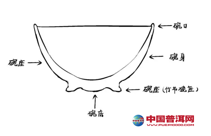 <u><a href='http://www.puer10000.com/puerzhishi/32854.html' target='_blank'>普洱<u><a href='http://www.puer10000.com/puerzhishi/100997.html' target='_blank'>茶</a></u></a></u>