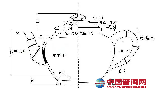 <u><a href='http://www.puer10000.com/puerzhishi/32854.html' target='_blank'>普洱<u><a href='http://www.puer10000.com/puerzhishi/100997.html' target='_blank'>茶</a></u></a></u>