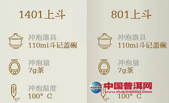 <u><a href='http://www.puer10000.com/puerzhishi/32854.html' target='_blank'>ն</a></u>