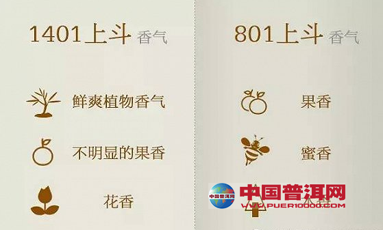 <u><a href='http://www.puer10000.com/puerzhishi/32854.html' target='_blank'>ն</a></u>