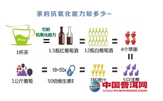 普洱茶
