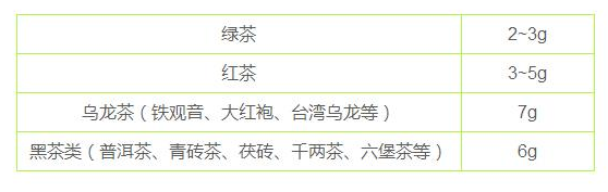 普洱茶