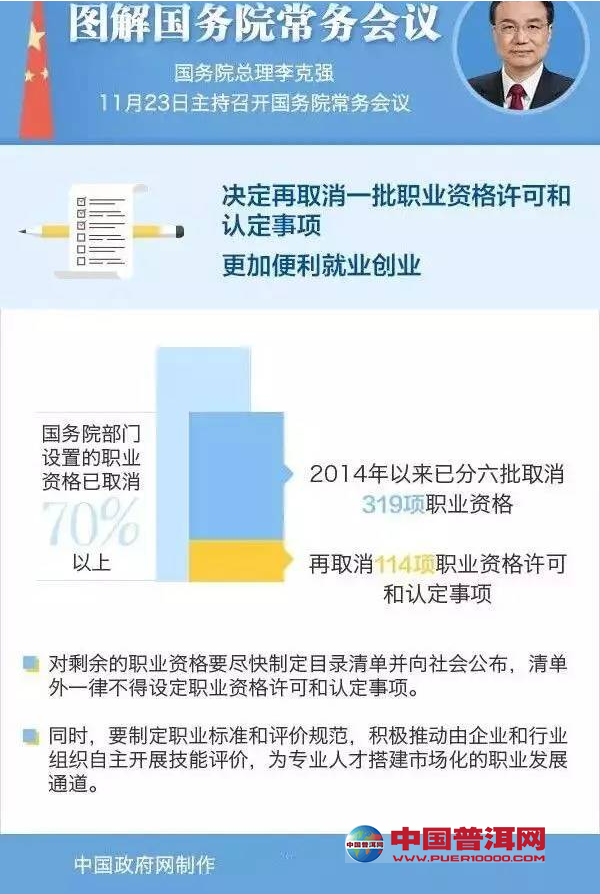 普洱茶