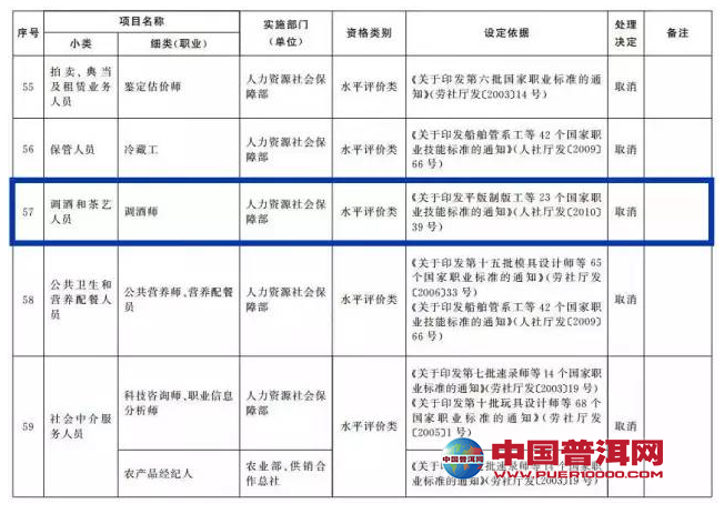 普洱茶