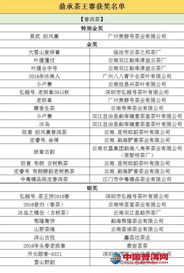 普洱茶