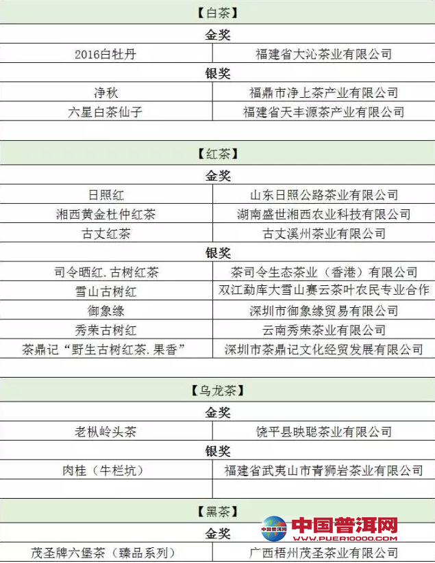 普洱茶