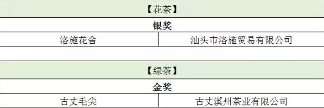 普洱茶