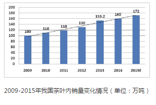 <u><a href='http://www.puer10000.com/puerzhishi/32854.html' target='_blank'>ն</a></u>
