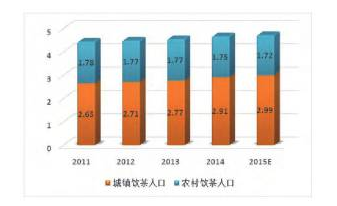 <u><a href='http://www.puer10000.com/puerzhishi/32854.html' target='_blank'>ն</a></u>