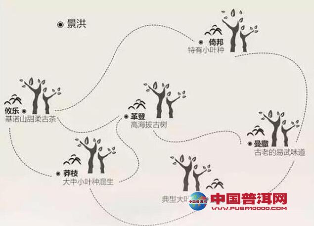 <u><a href='http://www.puer10000.com/puerzhishi/32854.html' target='_blank'>普洱<u><a href='http://www.puer10000.com/puerzhishi/100997.html' target='_blank'>茶</a></u></a></u>