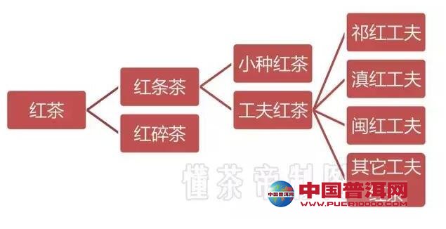 <u><a href='http://www.puer10000.com/puerzhishi/32854.html' target='_blank'>ն</a></u>