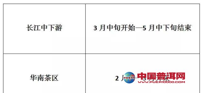 <u><a href='http://www.puer10000.com/puerzhishi/32854.html' target='_blank'>ն</a></u>
