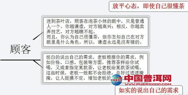 普洱茶