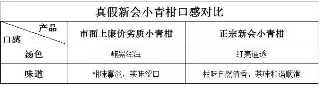 普洱茶