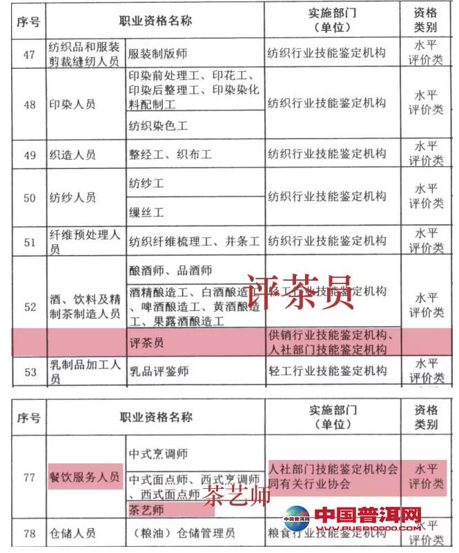 普洱茶