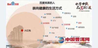 ٶȲҵݱ棺