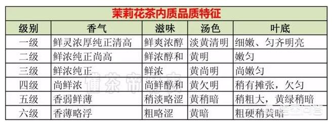 <u><a href='http://www.puer10000.com/puerzhishi/32854.html' target='_blank'>ն</a></u>
