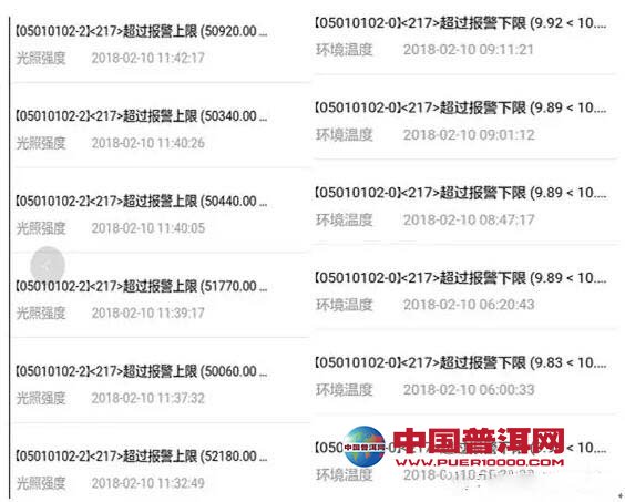 <u><a href='http://www.puer10000.com/puerzhishi/32854.html' target='_blank'>ն</a></u>
